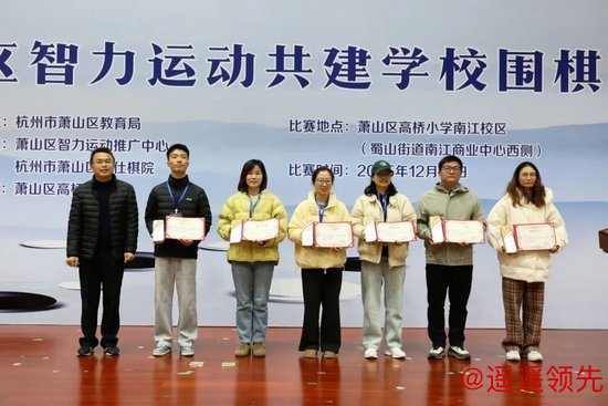 小学团体一二三等奖合影